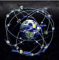 Định vị toàn cầu qua vệ tinh